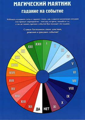 Магический маятник. Компл. 6 листов (Пособие для гадания)
